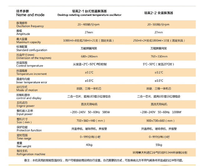 培英2-1-2